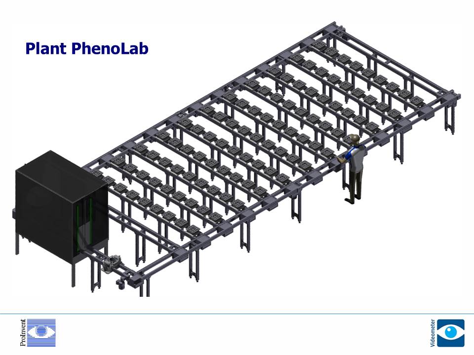 Plant Phenolab